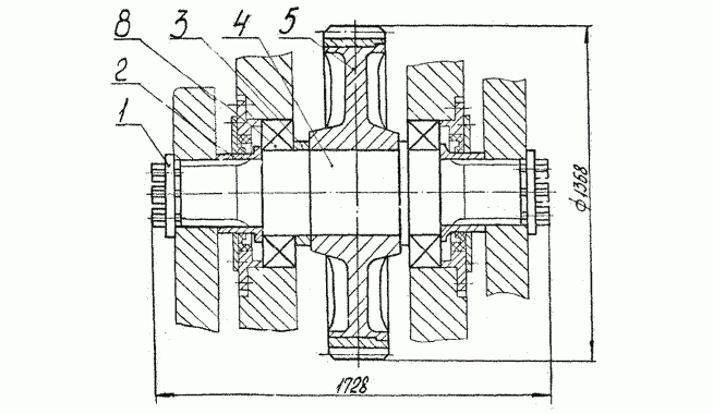 Вал IV